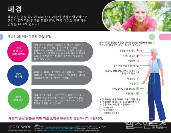 한국오가논은 18일 ‘세계 폐경의 날’을 맞아 인포그래픽 및 안내 책자를 제작하는 등 폐경 여성의 삶의 질 높이기 위한 인식 개선 활동을 펼치고 있다.