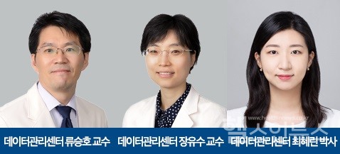 강북삼성병원 연구팀 (왼쪽부터) 류승호 교수, 장유수 교수, 최혜린 박사 (강북삼성병원 제공)