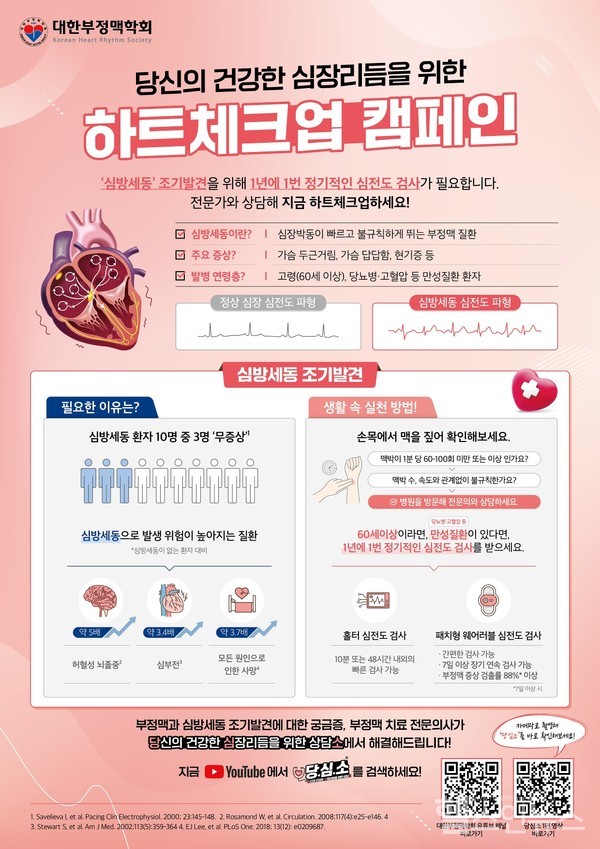 ‘하트 체크업(Heart Check-up)’ 캠페인 포스터