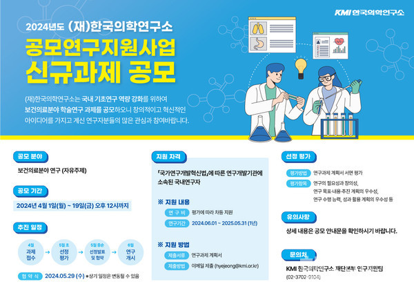 KMI한국의학연구소, 2024년도 연구지원사업 과제 공모 포스터